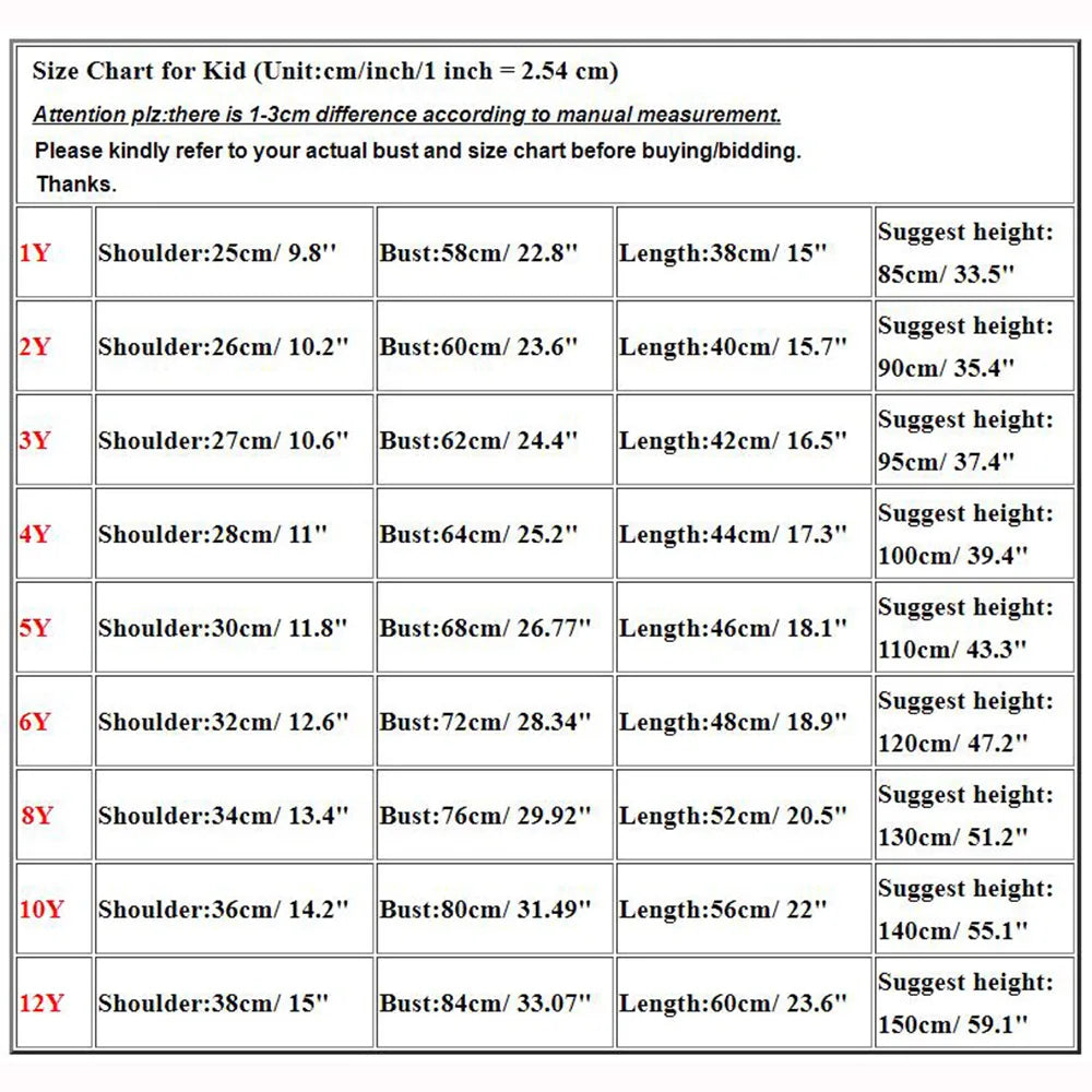 S1336b5e0867a4279ad25ee70f4f67864J